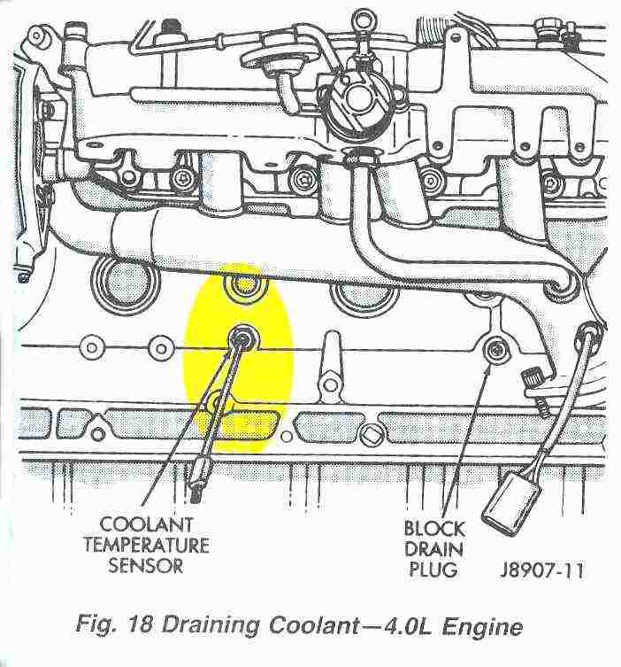 2001 Jeep cherokee sport radiator drain plug #5